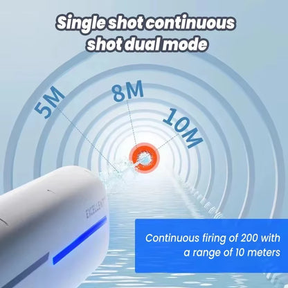 Blaster K2 - Fusil a eau Haute puissance 